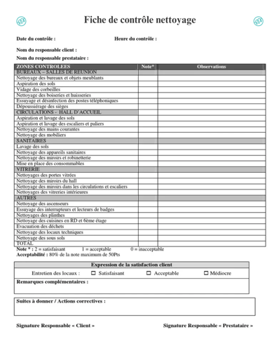 Fiche de contrôle nettoyage